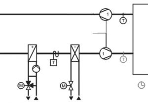 Kraus Naimer Ca20 Wiring Diagram Komponenten Und Systeme Die Welt Der Regeltechnik Msr Kraus Naimer Ca20 Wiring Diagram Komponenten Und Systeme Die Welt Der Regeltechnik Msr