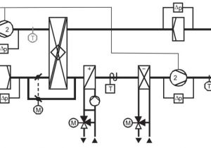 Kraus Naimer Ca20 Wiring Diagram Komponenten Und Systeme Die Welt Der Regeltechnik Msr Kraus Naimer Ca20 Wiring Diagram Komponenten Und Systeme Die Welt Der Regeltechnik Msr