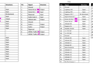 Kt 74 Wiring Diagram Kt 74 Wiring Diagram Elegant King Kt 74 for Sale Wire Diagram Kt 74 Wiring Diagram Kt 74 Wiring Diagram Elegant King Kt 74 for Sale Wire Diagram