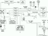 Ktm 450 Exc Wiring Diagram Ktm 525 Fuse Box Wiring Diagrams Terms