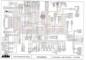 Ktm Duke 125 Wiring Diagram Ktm Freeride Wiring Diagram Wiring Diagram Show Ktm Duke 125 Wiring Diagram Ktm Freeride Wiring Diagram Wiring Diagram Show