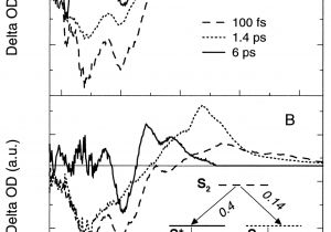 Ktp 445 Wiring Diagram Dodgetruckwiringharness1979dodgepickupwiringdiagram526x633 Blog