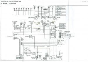 Kubota Ignition Switch Wiring Diagram Kubota Tractor Kill Relay Wiring Diagrams Wiring Diagram Show Kubota Ignition Switch Wiring Diagram Kubota Tractor Kill Relay Wiring Diagrams Wiring Diagram Show