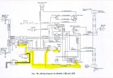 Kubota Rtv 900 Wiring Diagram Pdf Kubota Rtv 900 Wiring Diagram Pdf Wiring Diagram