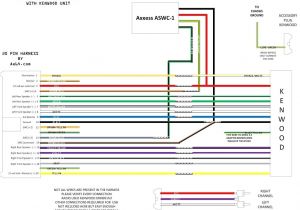 Kvt 516 Wiring Diagram Kvt 815 Wiring Diagram Wiring Diagram Repair Guides Kvt 516 Wiring Diagram Kvt 815 Wiring Diagram Wiring Diagram Repair Guides