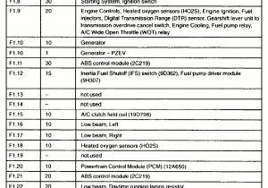 Kvt 617dvd Wiring Diagram 05 ford Explorer Fuse Panel Diagram Wiring Diagram Paper Kvt 617dvd Wiring Diagram 05 ford Explorer Fuse Panel Diagram Wiring Diagram Paper