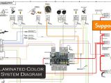 Kwik Wire Harness Diagram Wiring Diagram Hot Rod Fuse Panel Wiring Hot Rod Fuse Block Wiring