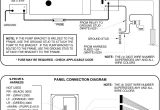 Kwikee Level Best Wiring Diagram Installation Manual Hwh Lever Controlled Leveling System 100 and 110
