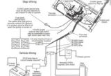 Kwikee Step Control Unit Wiring Diagram Rv Steps Wiring Diagram Blog Wiring Diagram
