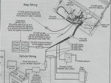 Kwikee Step Control Unit Wiring Diagram Rv Steps Wiring Diagram Blog Wiring Diagram