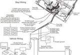 Kwikee Step Control Unit Wiring Diagram Rv Steps Wiring Diagram Blog Wiring Diagram