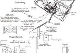 Kwikee Step Control Unit Wiring Diagram Rv Steps Wiring Diagram Blog Wiring Diagram Kwikee Step Control Unit Wiring Diagram Rv Steps Wiring Diagram Blog Wiring Diagram