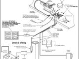 Kwikee Step Control Unit Wiring Diagram Rv Steps Wiring Diagram Blog Wiring Diagram