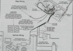 Kwikee Step Control Unit Wiring Diagram Rv Steps Wiring Diagram Blog Wiring Diagram Kwikee Step Control Unit Wiring Diagram Rv Steps Wiring Diagram Blog Wiring Diagram