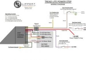 Kwikee Step Control Unit Wiring Diagram Rv Steps Wiring Diagram Blog Wiring Diagram Kwikee Step Control Unit Wiring Diagram Rv Steps Wiring Diagram Blog Wiring Diagram
