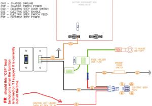 Kwikee Step Control Unit Wiring Diagram Rv Steps Wiring Diagram Blog Wiring Diagram Kwikee Step Control Unit Wiring Diagram Rv Steps Wiring Diagram Blog Wiring Diagram