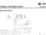 Kymco 50cc Scooter Wiring Diagram Lbf Kymco 50cc Scooter Wiring Diagram Zip Download Kymco 50cc Scooter Wiring Diagram Lbf Kymco 50cc Scooter Wiring Diagram Zip Download