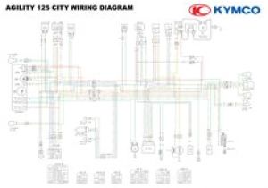 Kymco Agility 50 Wiring Diagram 13 Best Roller Images In 2020 Motorcycle Wiring Roller