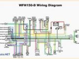 Kymco Agility 50 Wiring Diagram 13 Best Roller Images In 2020 Motorcycle Wiring Roller
