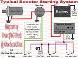 Kymco Super 8 Wiring Diagram Viva 50cc Wiring Diagram Wiring Diagram Centre