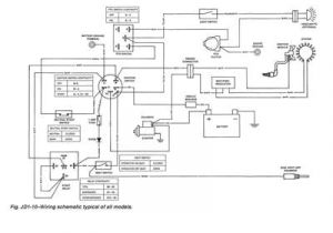 L130 Wiring Diagram John Deere L130 Wiring Schematic Wiring Diagrams Konsult L130 Wiring Diagram John Deere L130 Wiring Schematic Wiring Diagrams Konsult