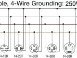 L14 20 Plug Wiring Diagram 30a Twist Lock Wire Diagram Wiring Diagram L14 20 Plug Wiring Diagram 30a Twist Lock Wire Diagram Wiring Diagram