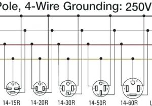 L14 20 Plug Wiring Diagram 30a Twist Lock Wire Diagram Wiring Diagram L14 20 Plug Wiring Diagram 30a Twist Lock Wire Diagram Wiring Diagram