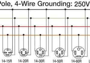 L14 30 Plug Wiring Diagram L14 30 Wiring Diagram Outlet Blog Wiring Diagram