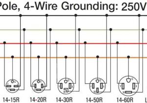 L14 30 Plug Wiring Diagram L14 30 Wiring Diagram Outlet Blog Wiring Diagram