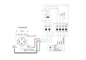 L14 30 Plug Wiring Diagram L14 30 Wiring Diagram Outlet Blog Wiring Diagram