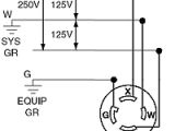 L14 30 Plug Wiring Diagram Ww 4617 Wiring A L14 30p Plug Diagram Wiring Diagram