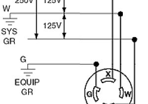 L14 30 Plug Wiring Diagram Ww 4617 Wiring A L14 30p Plug Diagram Wiring Diagram