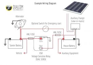 L14 30 Wiring Diagram Nema L14 30r Receptacle Wiring Wiring Diagram Awesome Free Wiring L14 30 Wiring Diagram Nema L14 30r Receptacle Wiring Wiring Diagram Awesome Free Wiring