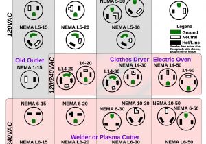 L14 30 Wiring Diagram Wiring Diagram 20 Amp Plug Unique L14 30 Wiring Diagram Wirings L14 30 Wiring Diagram Wiring Diagram 20 Amp Plug Unique L14 30 Wiring Diagram Wirings