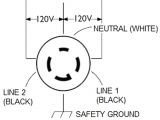 L14-30p Wiring Diagram Nema L5 20r Wiring Diagram Best Of Nema 5 20 Wiring Diagram L14-30p Wiring Diagram Nema L5 20r Wiring Diagram Best Of Nema 5 20 Wiring Diagram