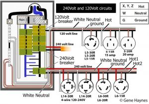 L14 30r Wiring Diagram 6 20 240v Outlet Diagram Electrical Wiring Diagram