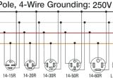 L14-30r Wiring Diagram Nema 14 20r Wiring Diagram Wiring Diagram