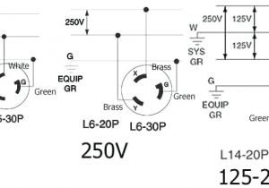 L14 30r Wiring Diagram Wire Diagram for 30a 125 250v Data Diagram Schematic L14 30r Wiring Diagram Wire Diagram for 30a 125 250v Data Diagram Schematic