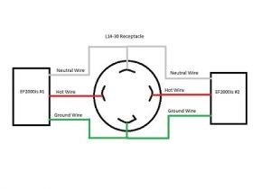 L15 20r Wiring Diagram 20amp 3 Phase Plug Wiring Diagram Wiring Diagram Article