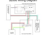 L15 20r Wiring Diagram L6 20r Wiring Diagram Wiring Library
