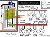 L21 20r Wiring Diagram Nema 5 20r Diagram Electrical Schematic Wiring Diagram