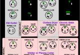 L21 30 Receptacle Wiring Diagram Nema Connector Wikiwand