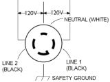 L21 30 Wiring Diagram Leviton Nema 10 30r Wiring Diagram Lovely Nema 5 15p Wiring Diagram L21 30 Wiring Diagram Leviton Nema 10 30r Wiring Diagram Lovely Nema 5 15p Wiring Diagram