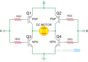 L298n Wiring Diagram Arduino Dc Motor Control Using L298n Motor Driver Pwm H Bridge L298n Wiring Diagram Arduino Dc Motor Control Using L298n Motor Driver Pwm H Bridge