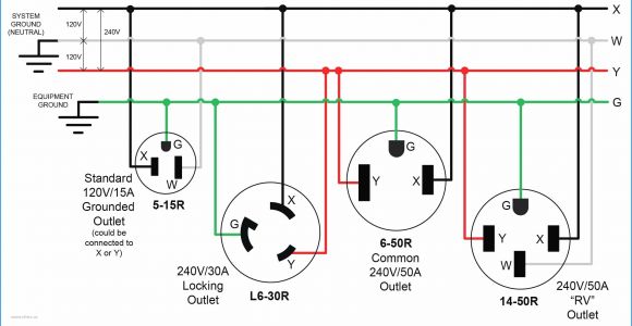 L5 30r Receptacle Wiring Diagram Nema Tt 30r Wiring Diagram Wiring Diagram