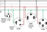 L5 30r Receptacle Wiring Diagram Nema Twist Lock Outlet Also Nema L14 30 Plug Wiring Besides Nema
