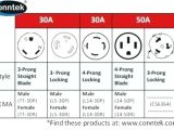 L5 30r Receptacle Wiring Diagram Twist Lock Plug Wiring Diagram Wiring Diagram Centre L5 30r Receptacle Wiring Diagram Twist Lock Plug Wiring Diagram Wiring Diagram Centre