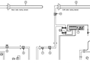 La Marzocco Linea Wiring Diagram La Marzocco Linea Wiring Diagram Wiring Diagram Centre