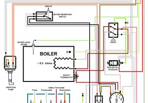La Marzocco Linea Wiring Diagram La Marzocco Linea Wiring Diagram Wiring Diagram Centre La Marzocco Linea Wiring Diagram La Marzocco Linea Wiring Diagram Wiring Diagram Centre
