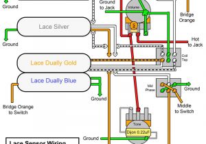 Lace Sensor Wiring Diagram Lace Hemi Humbucker Wiring Diagrams Wiring Diagram World
